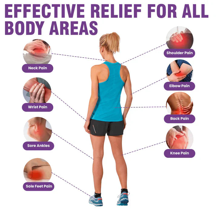 Paineasexy™ Turmeric & Emu Oil Arthritis Soothing Pain Relief Massage Gel 👨‍⚕️FDA Approved