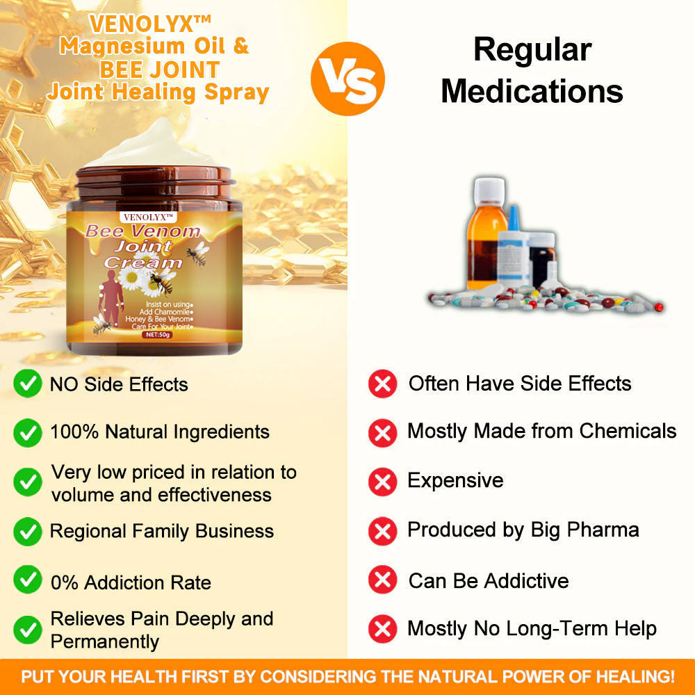 VENOLYX™ Bee Venom Rapid Therapy Joint Cream｜Deep Penetration for Joint Repair