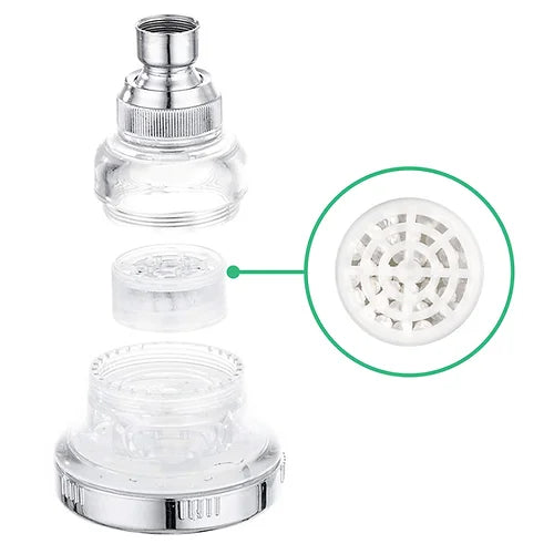 Subscription Replacement stones for Ionic Wall shower head