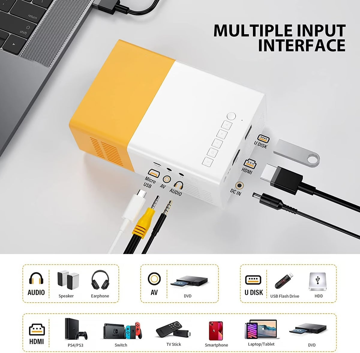 Portable Home Projector - 60 Inch, 1920x1080, Built-in Speaker