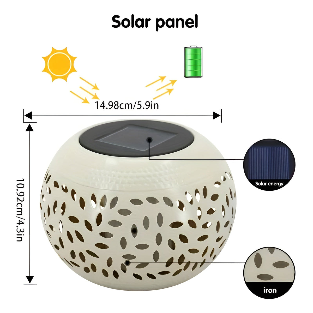 Unique Ambient Lighting | GlowSphere