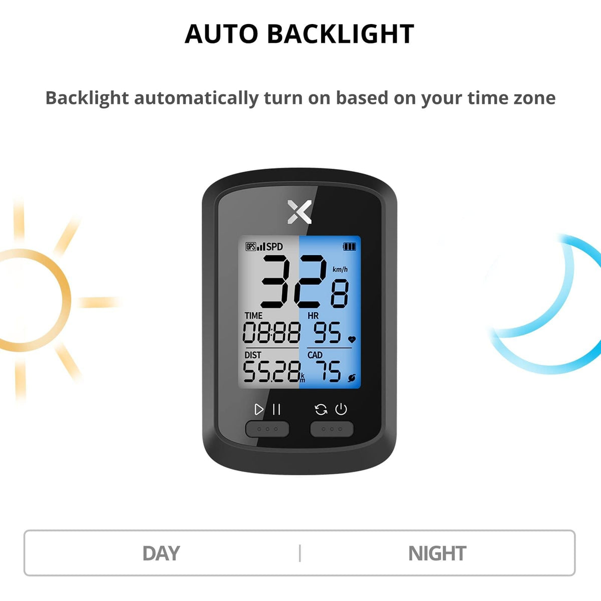 ANT+ Computer Wireless Cycling Speedometer