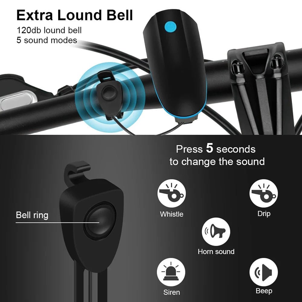 BIKEALERT – Rechargeable 3-in-1 LED Bicycle Light & Horn for Smart Cycling Safety