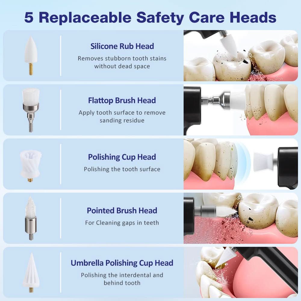 BrightDent Pro – 5-in-1 Wireless Dental Cleaner for a Radiant Smile