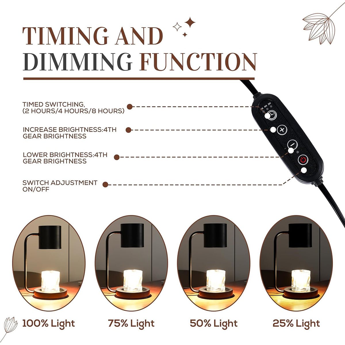 CALMWICK – Flame-Free Candle Warmer Lamp for Safe Home Fragrance