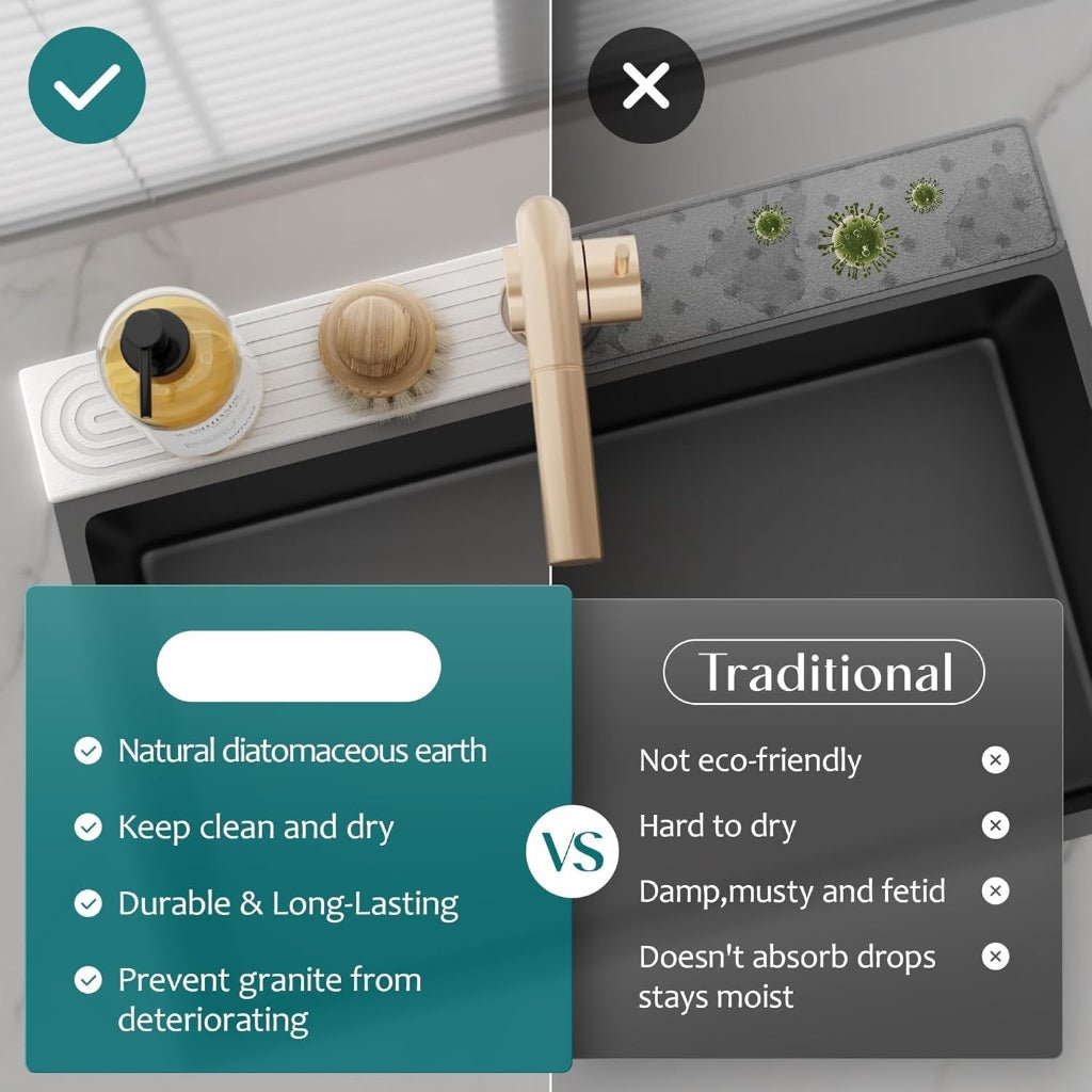 DRYBASE – Ultra-Absorbent Diatomite Drying Mat for Cleaner Sink Spaces
