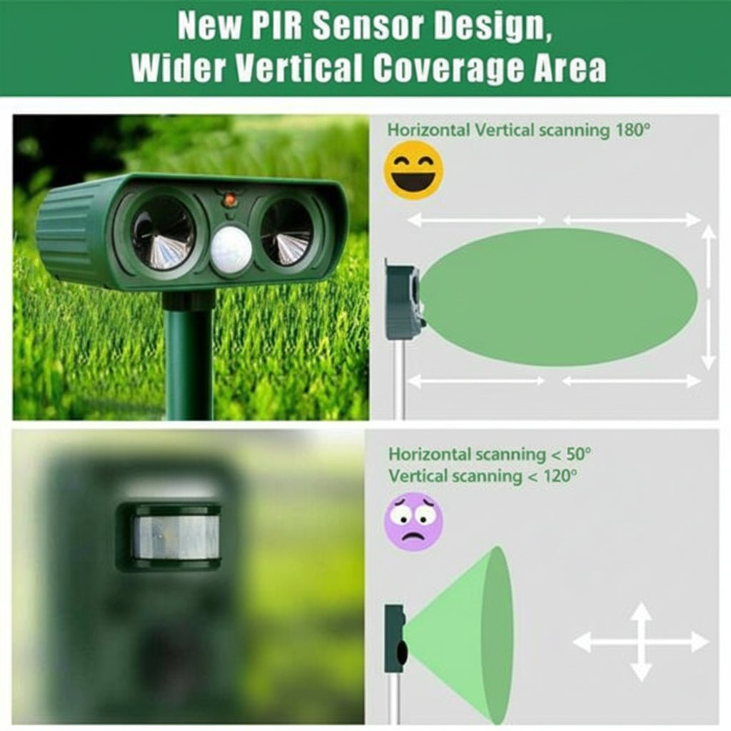 EARTHSAFE - Solar-Powered Wildlife Deterrent with Motion Activation