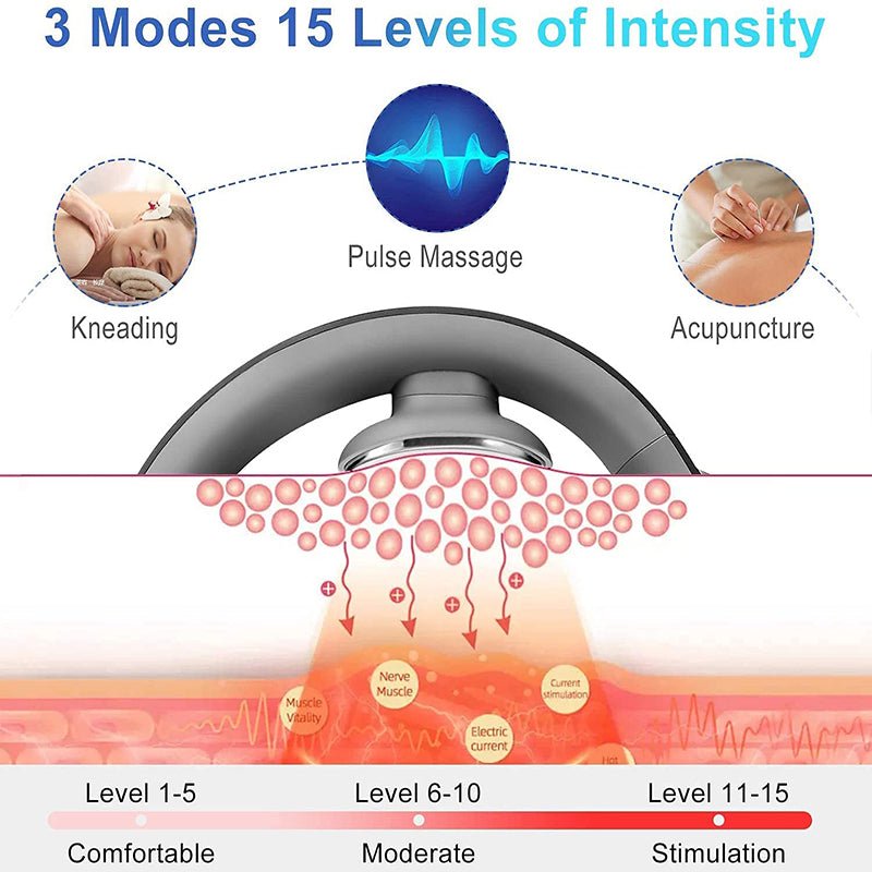 Ekorelief – Electrical Neck Massager for Deep Pain Relief