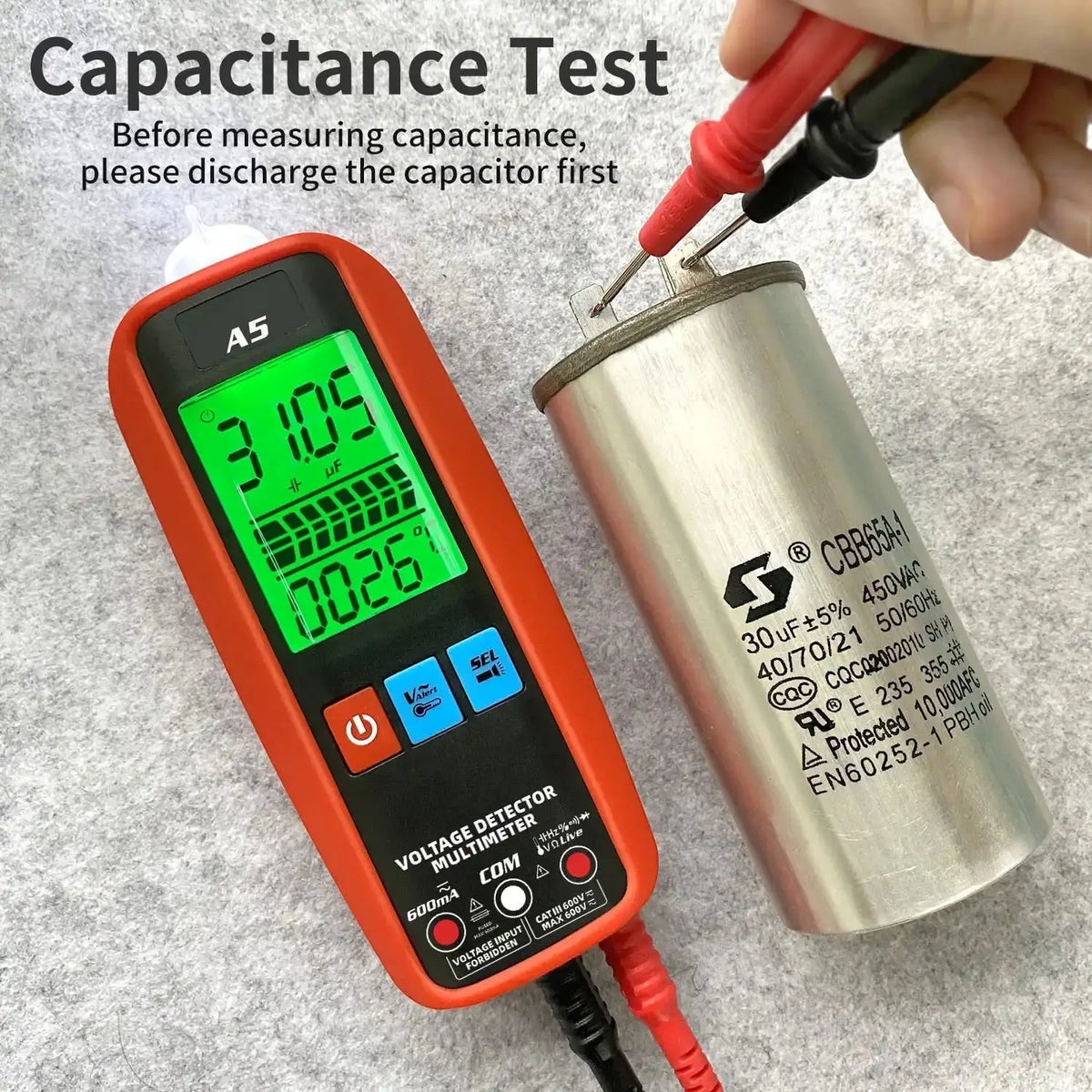 Electricial Amp Meter