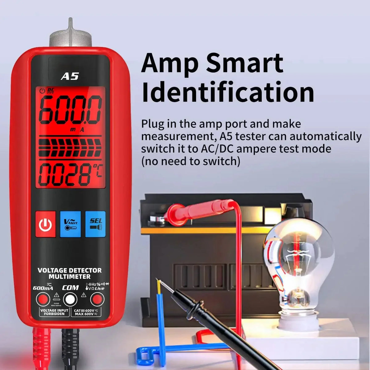 Electricial Amp Meter