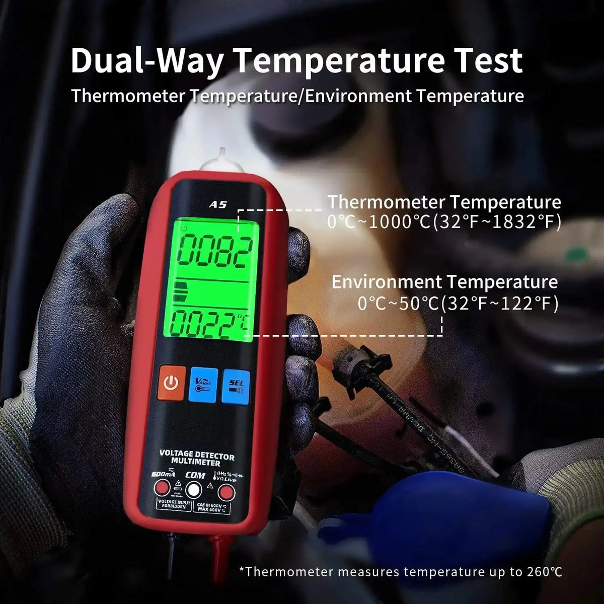Electricial Amp Meter