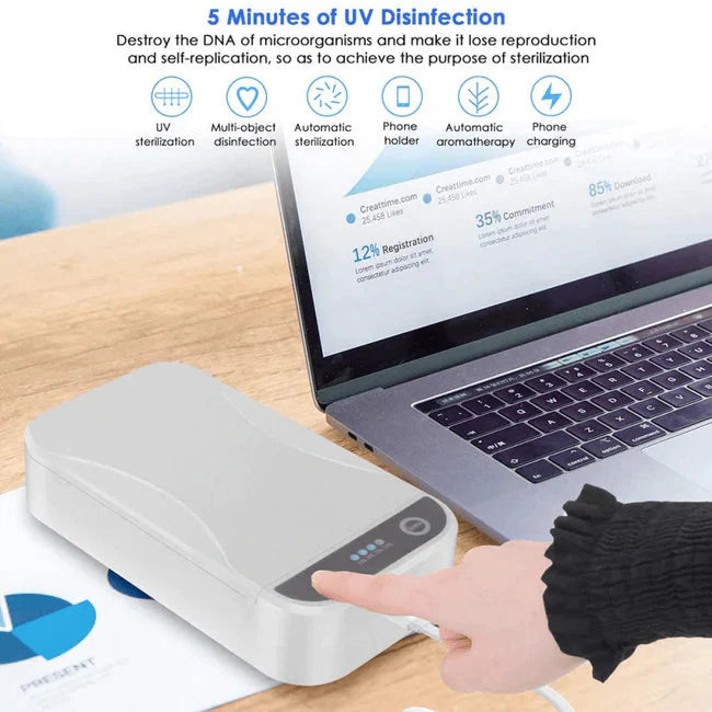 Box - UV Sanitization Box