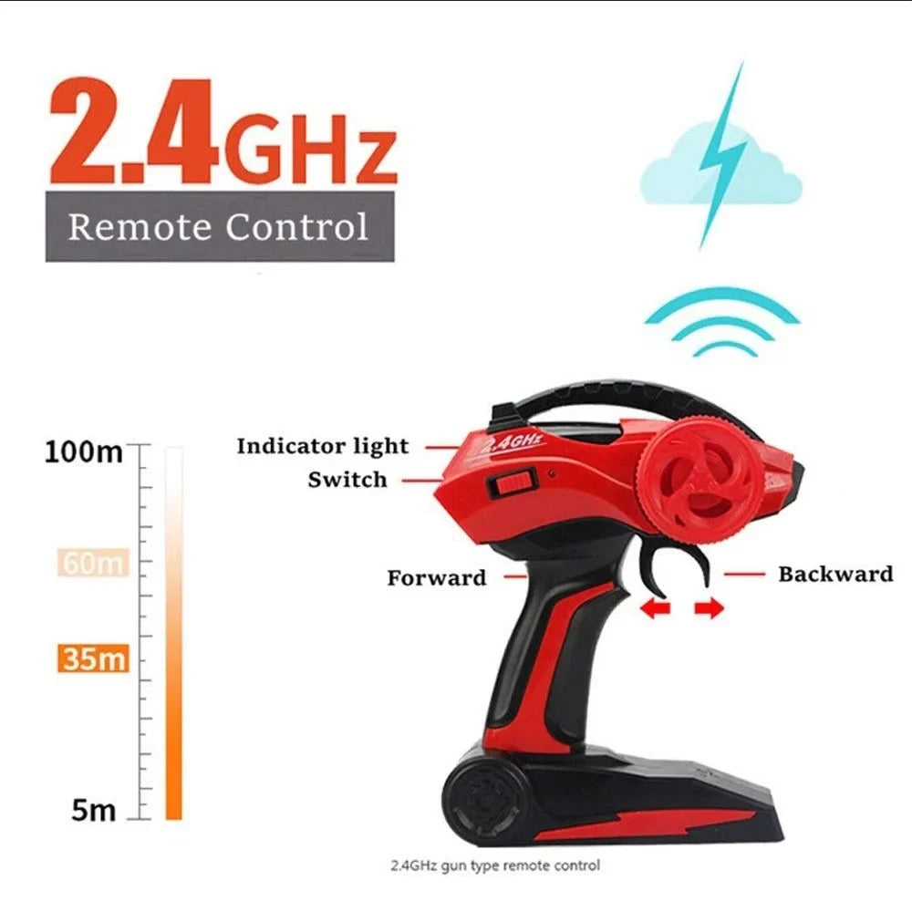 RC Truck | Remote Control 4WD Toy for Kids