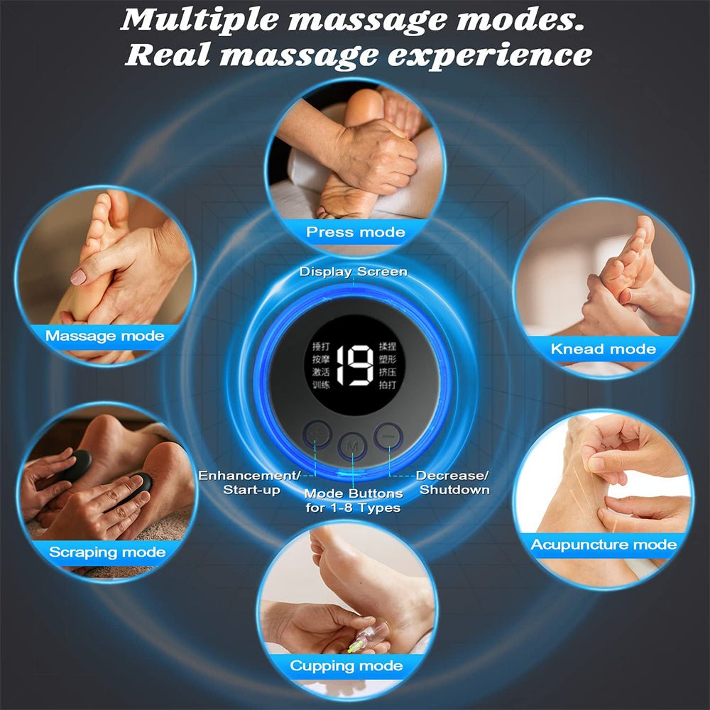 Footrelief – Heated Foot Massager for Relaxation and Pain Relief