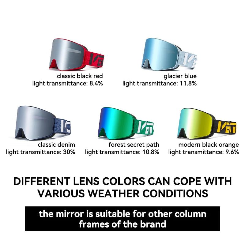 FROSTMAG VISION – Double Layer Anti-Fog Magnetic Ski Goggles with UV400 Protection