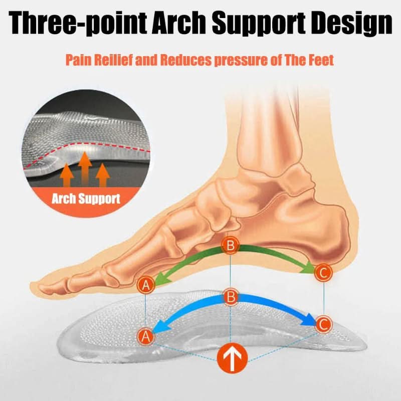 GELSTRIDE – Silicone Gel Orthopedic Insoles for All-Day Comfort