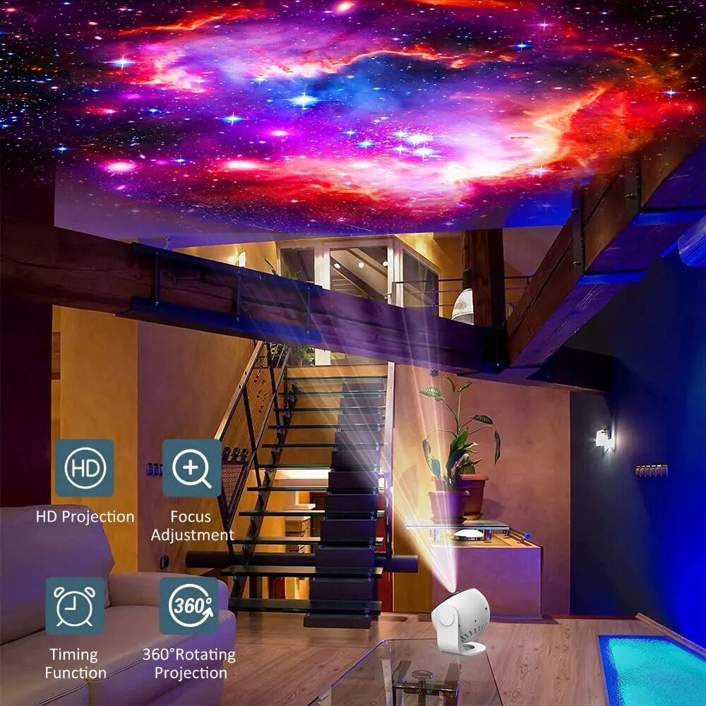 Avichic Star Projector for Planetarium