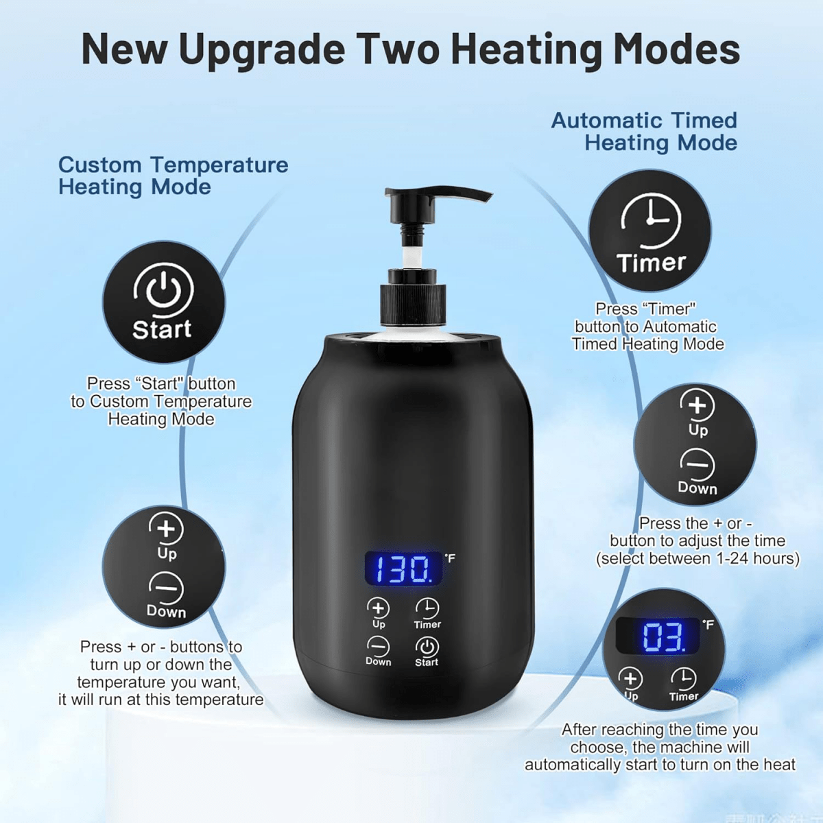 HEATBLEND – Compact Electric Oil Heater for Smooth Professional Heating