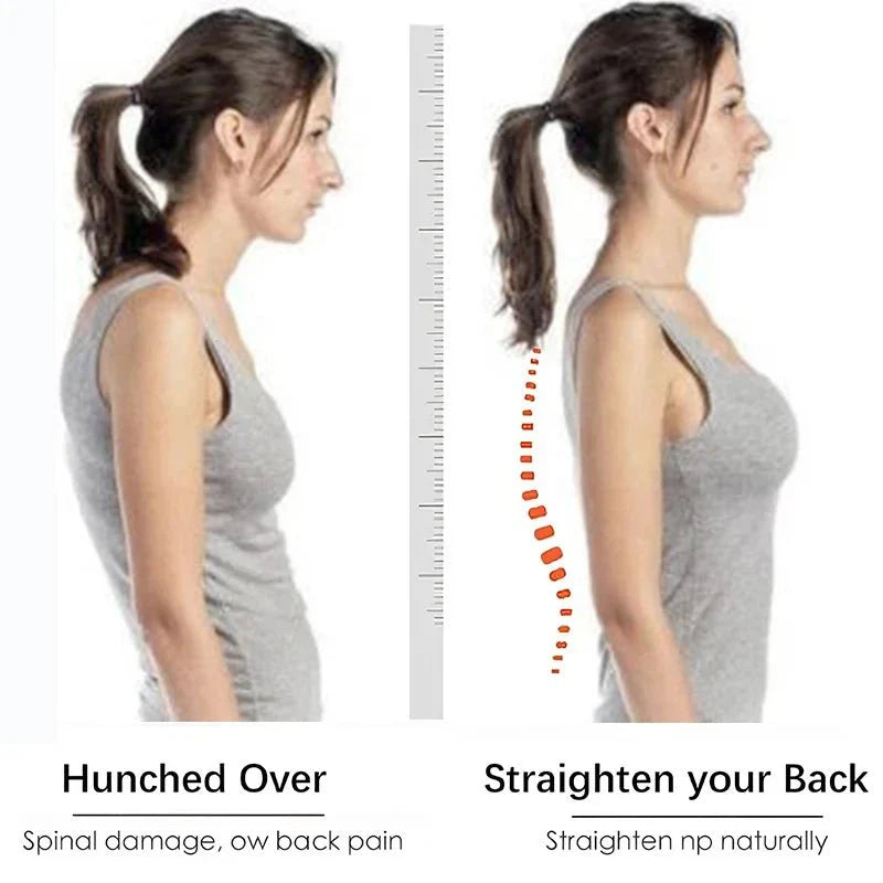 HOLDING PERFECT – Adjustable Posture Corrector for Healthy Alignment