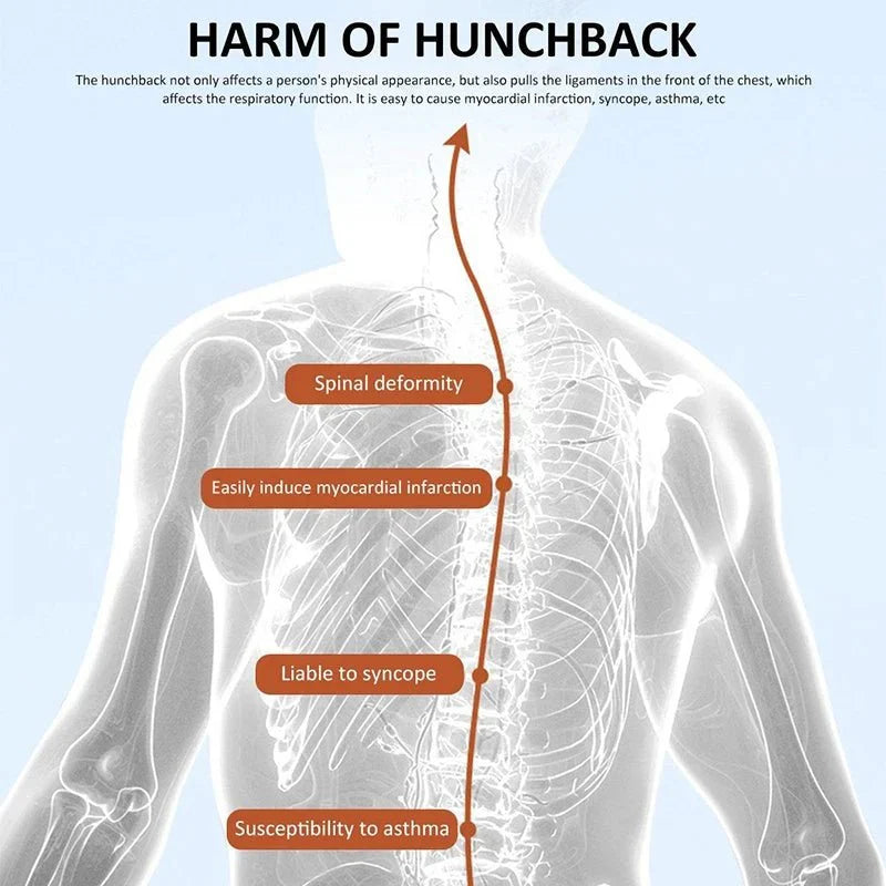 HOLDING PERFECT – Adjustable Posture Corrector for Healthy Alignment