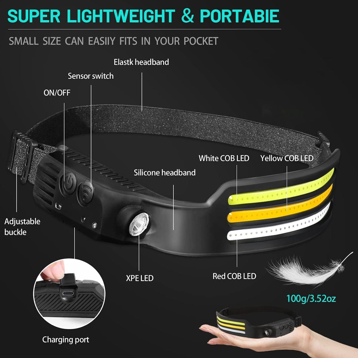 Outdoor Led Sensor Headlamp