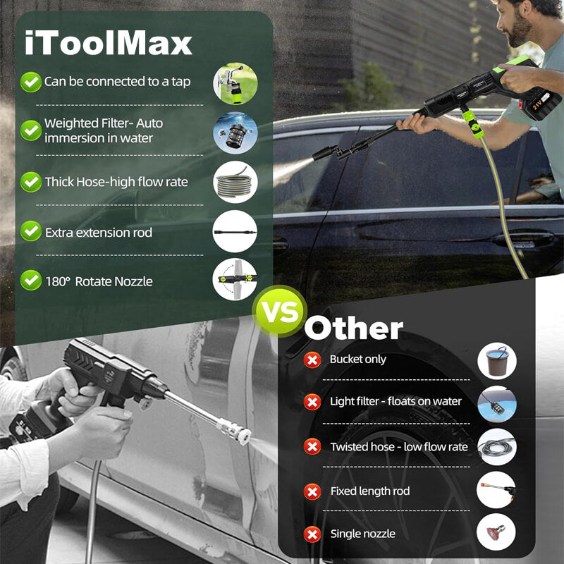1200PSI Cordless Pressure Washer Pro with 2 Batteries