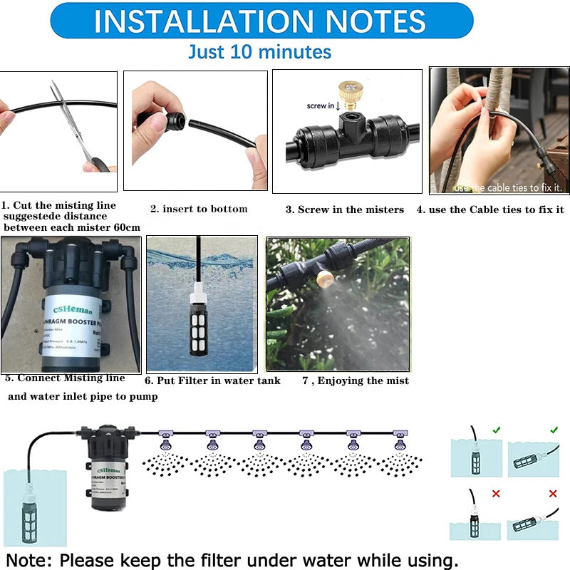 DIY Installed Misting Cooling System