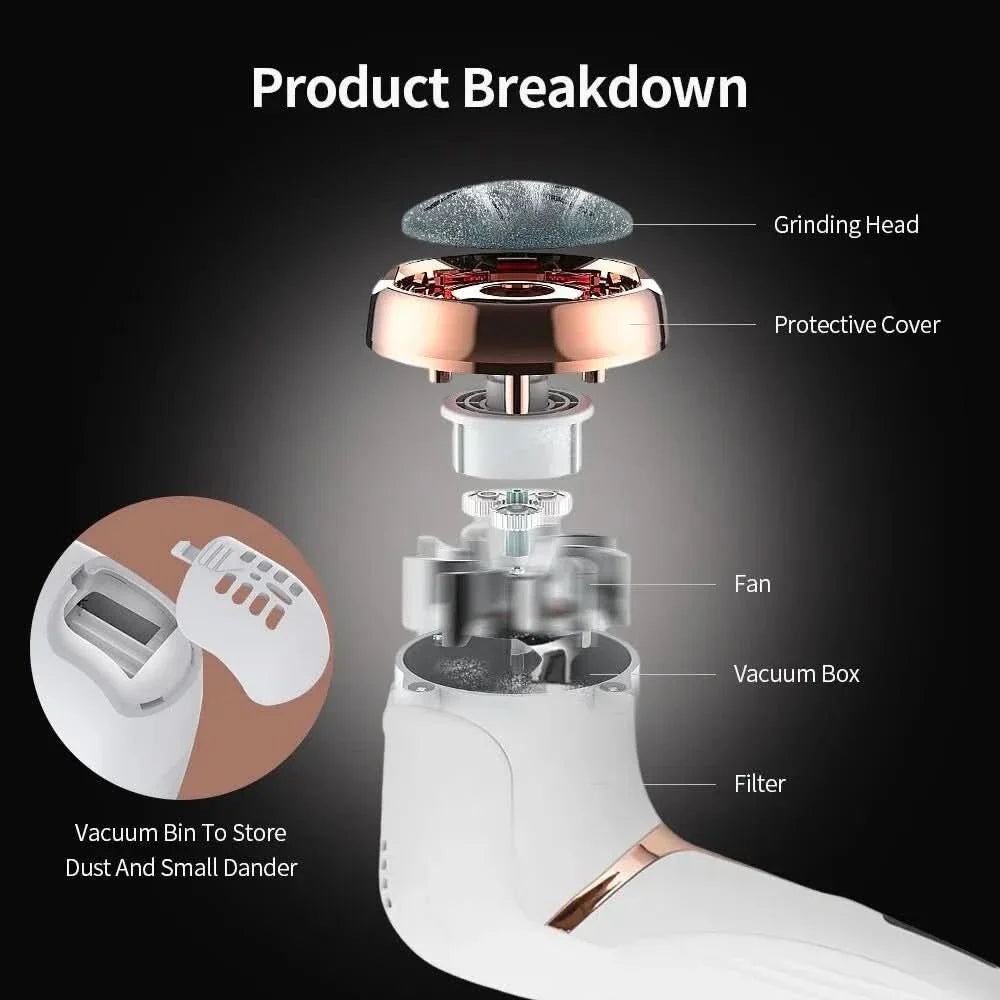 KallusCare – Rechargeable Callus Remover for Smooth & Silky Feet