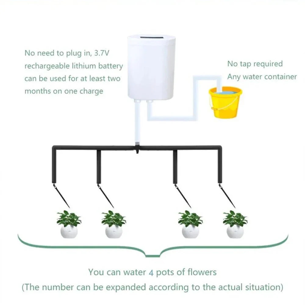 LEAFCARE – Smart Automatic Watering for Indoor Plants