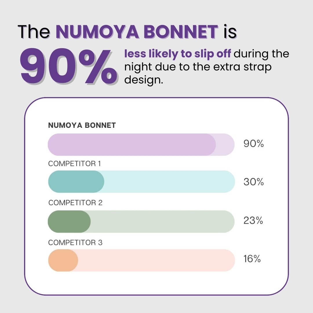 Numoya Silq™ Bonnet - Nº05 Bleu Récif