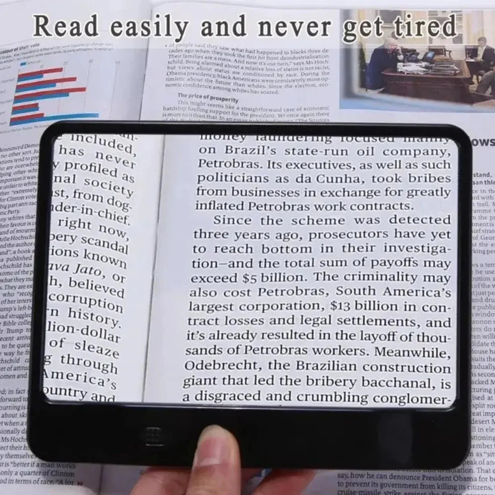 LITPAGE – 3X LED Full-Page Reading Magnifier Sheet