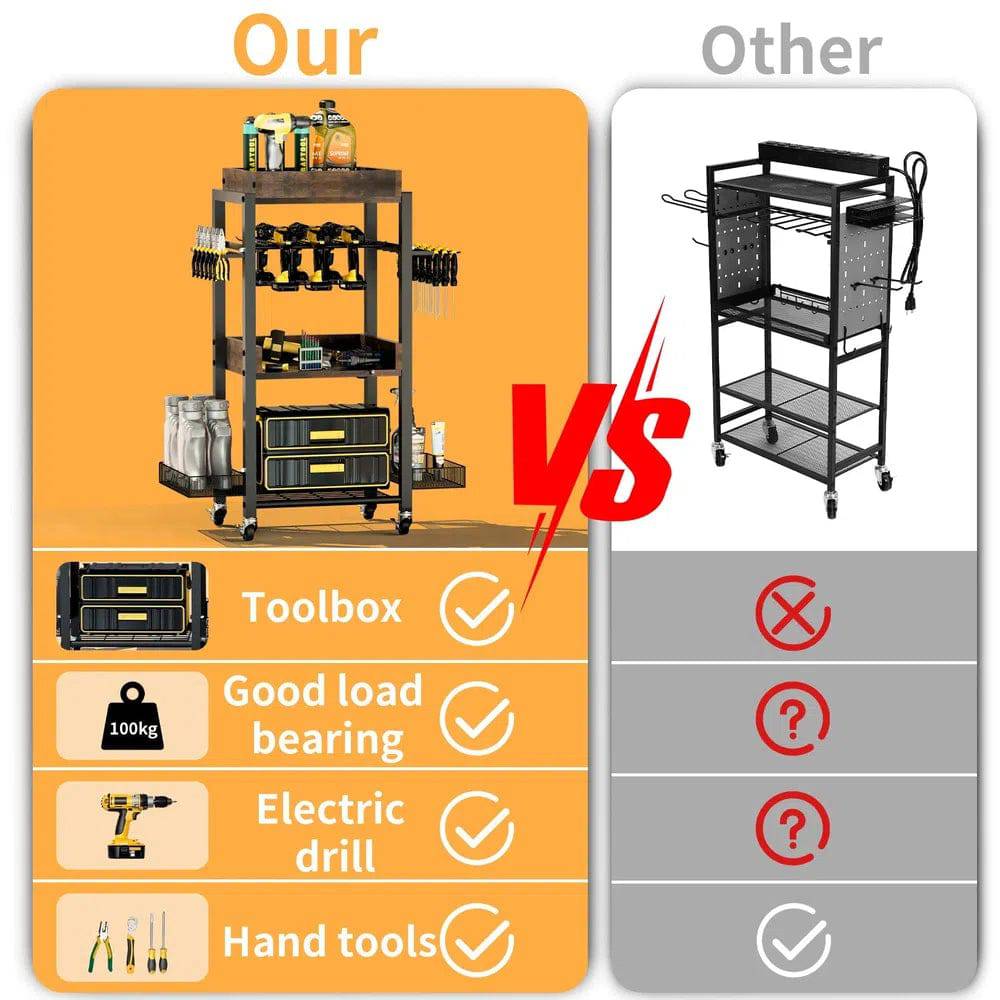 Rolling Tool Organiser Cart