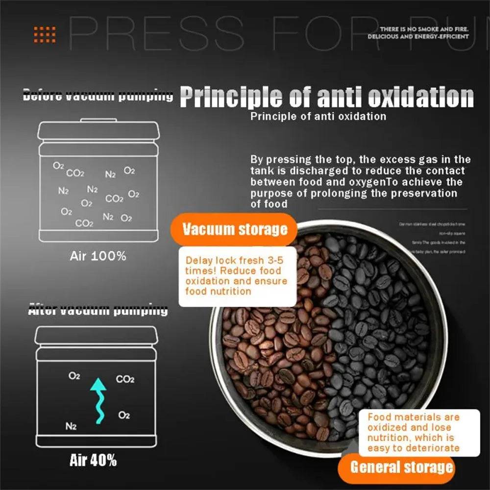 Vacuum Pump Coffee Canister