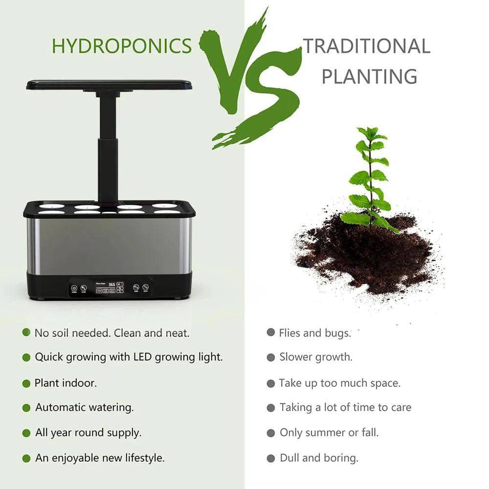 WiFi Indoor Hydroponics Growing System Kit