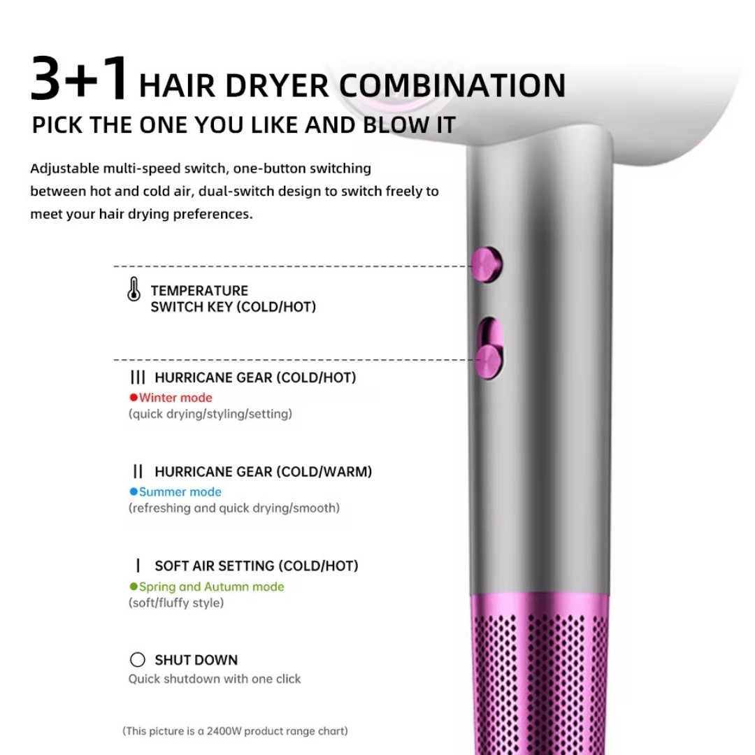 Numoya JetSpeed Hair Dryer