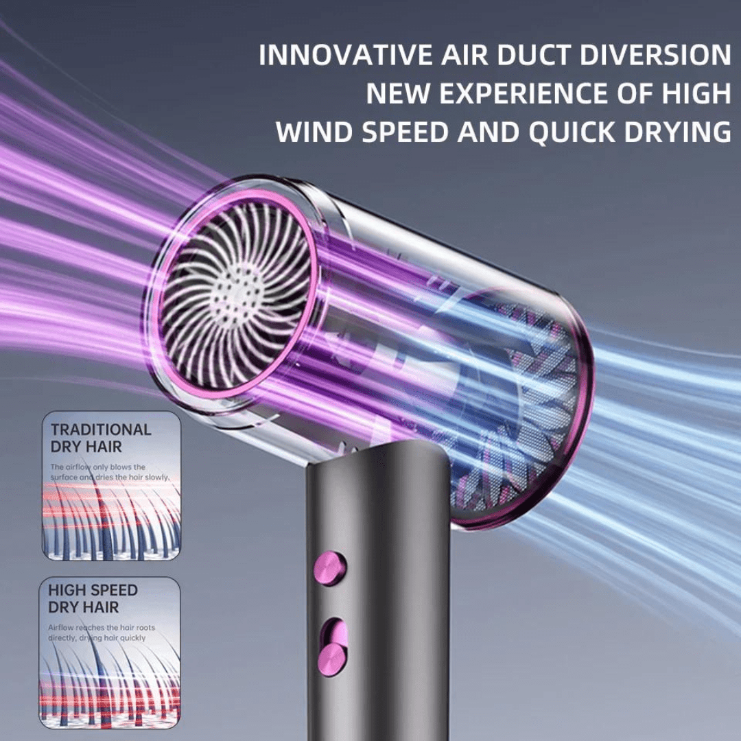 Numoya JetSpeed Hair Dryer