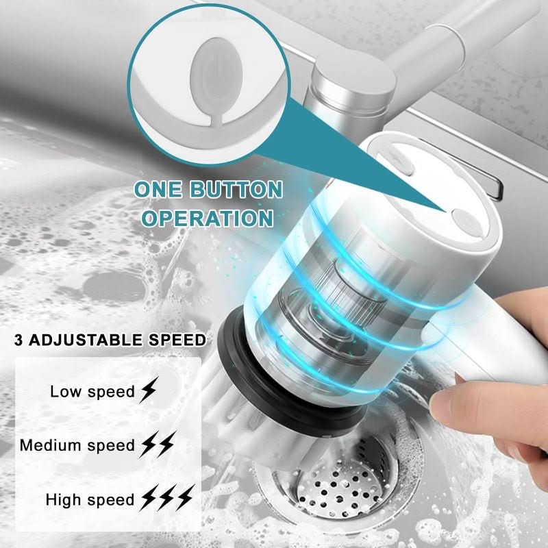 PowerPurge – Tackles Dirt, Grease, and Stains Effectively