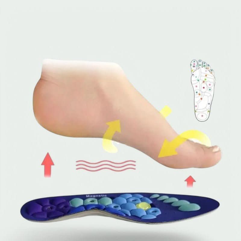 PRESSUPOINT – Magnetic Acupressure Insoles for Foot Relief