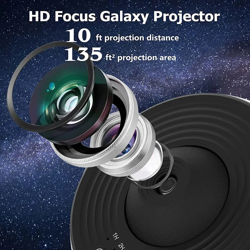 Avichic Star Projector for Planetarium
