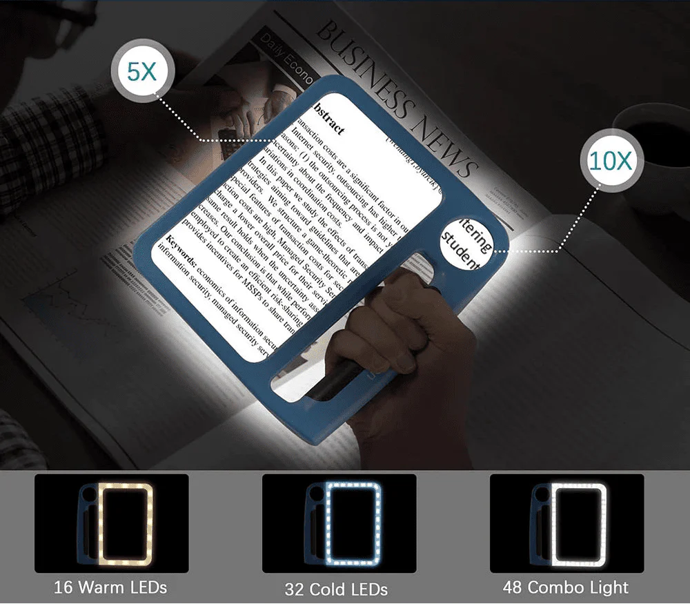 READMASTER – Rechargeable Handheld Reading Magnifier with 5X & 10X Zoom