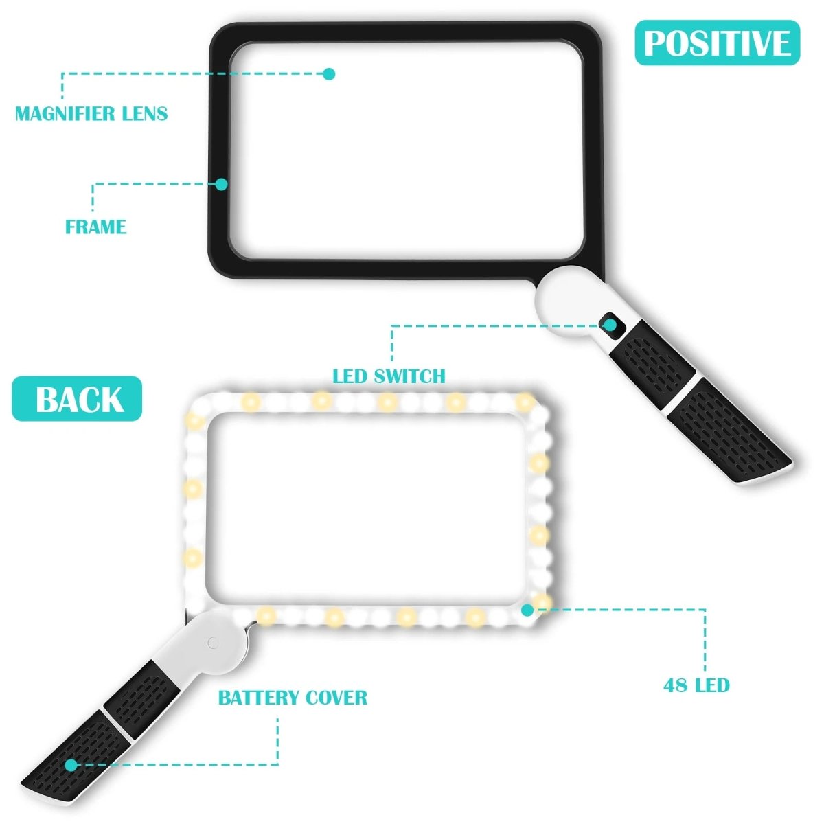 SHARPVIEW – 5x LED Handheld Magnifier for Reading Small Print