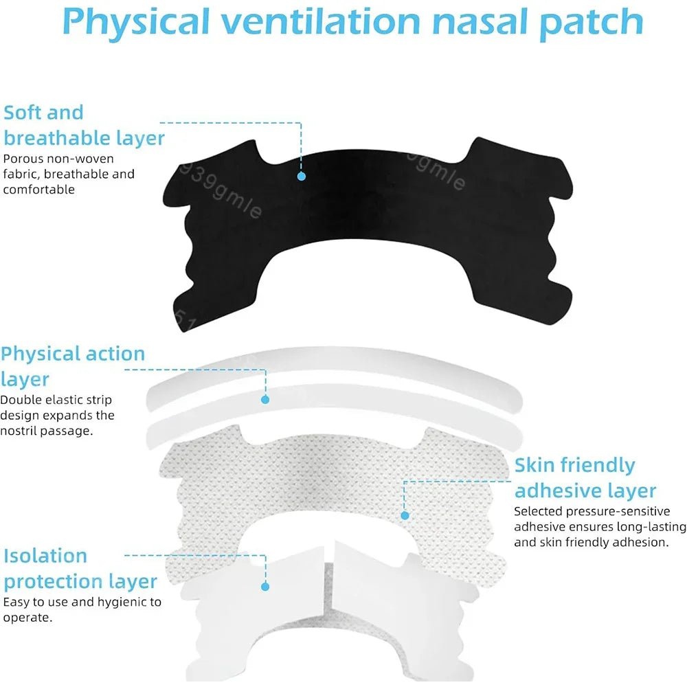 SPORTBREATHE – Nasal Breathing Strips for Enhanced Airflow & Active Performance
