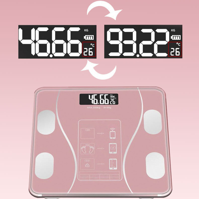 Smart Digital Body Weight and Fat Scale - Bluetooth Connected Bathroom Scale with 18 Health Metrics and Slim Glass Design for Men and Women