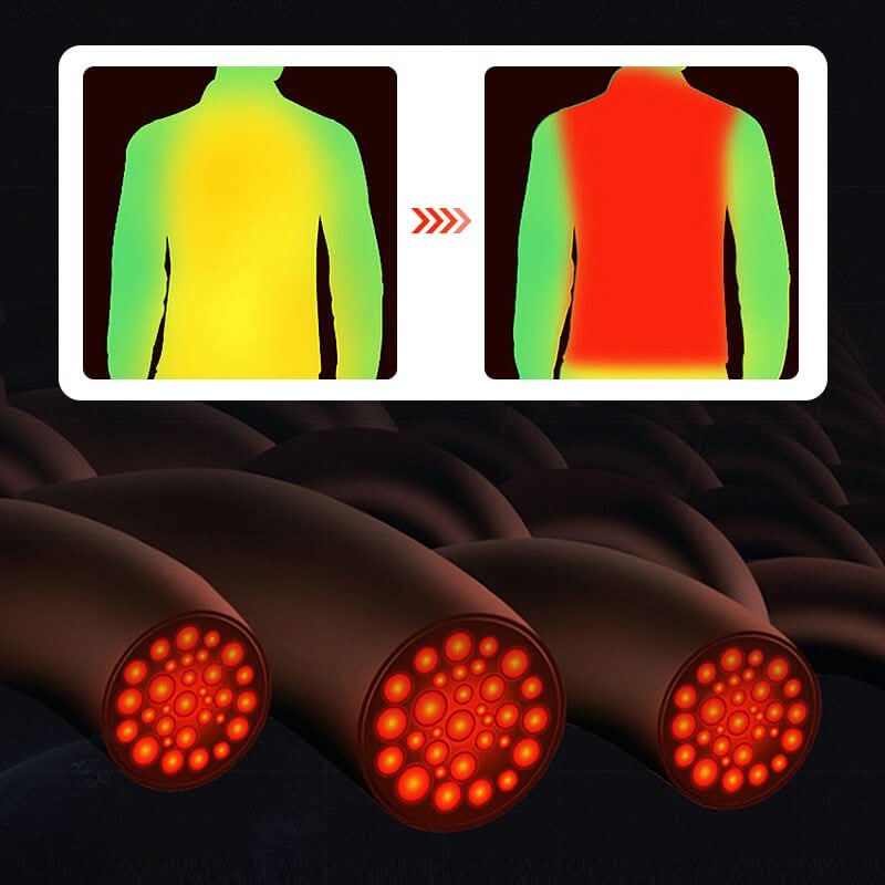 THERMOWARM – Heated Vest with 13 Zones for Ultimate Winter Comfort