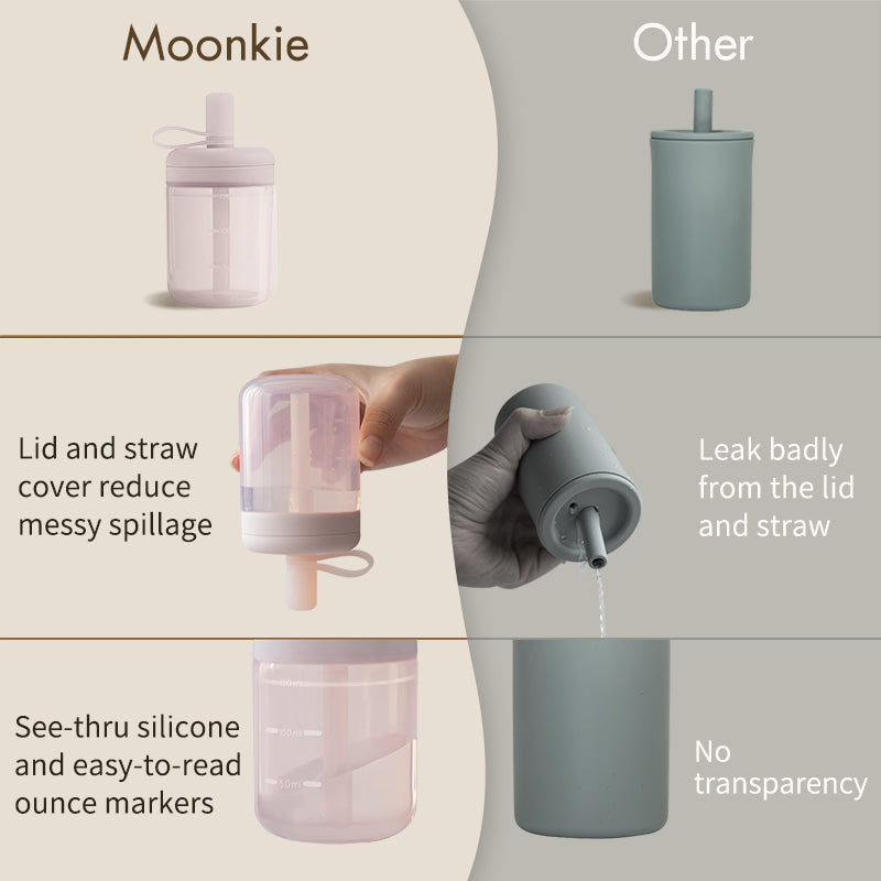 Silicone Training Cup with Straw (Grey)