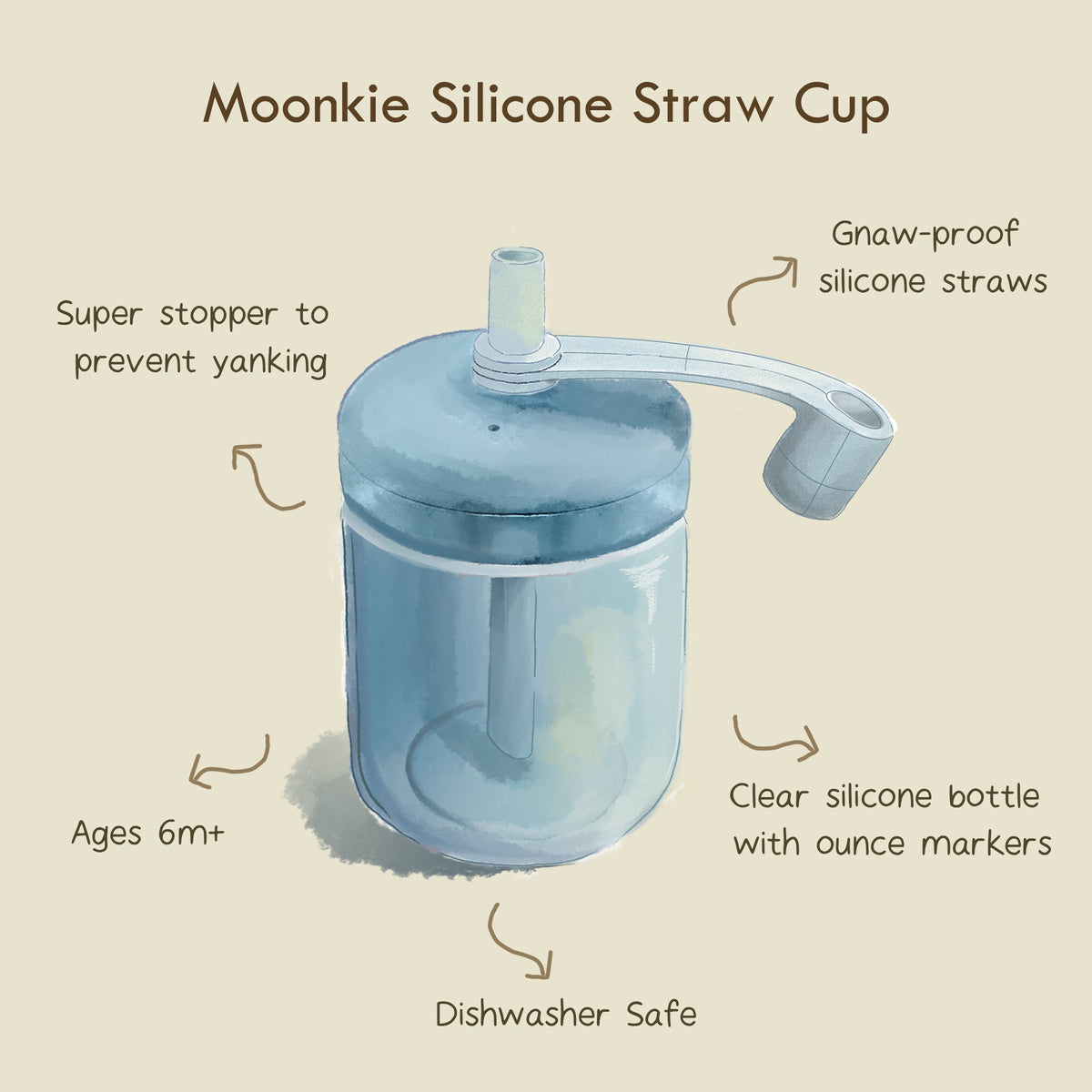Silicone Training Cup with Straw (Grey)