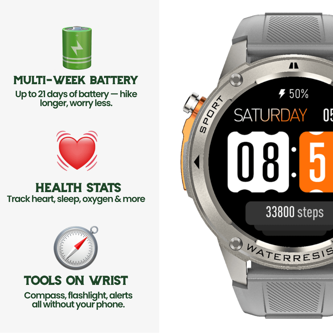 TrekSight X – Rugged Smartwatch with GPS & Health Monitoring