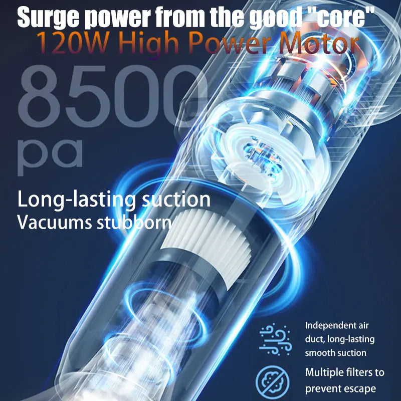 Cordless 3-in-1 Portable Vacuum Cleaner